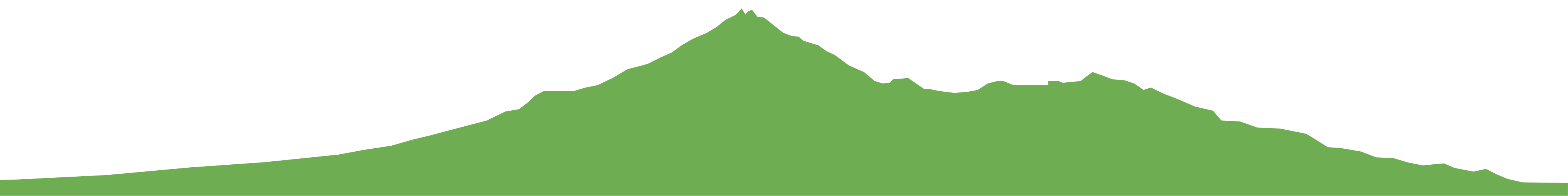 Mount Taranaki